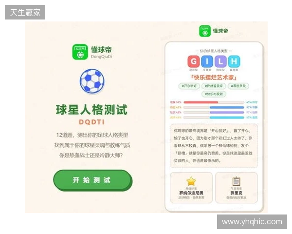 SBTI?No!DQDTI!足球人集合,测试解锁你的专属球星人格